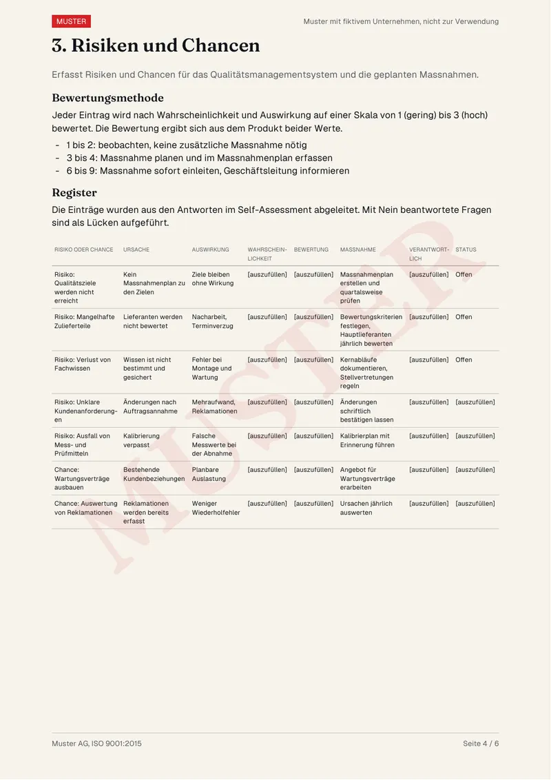 Muster der Dokumentenvorlagen, Seite 3: Risikoregister